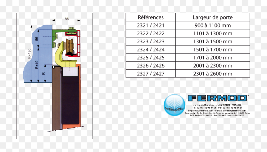 Transparent Rcb Png - Sliding Door, Png Download - rcb png