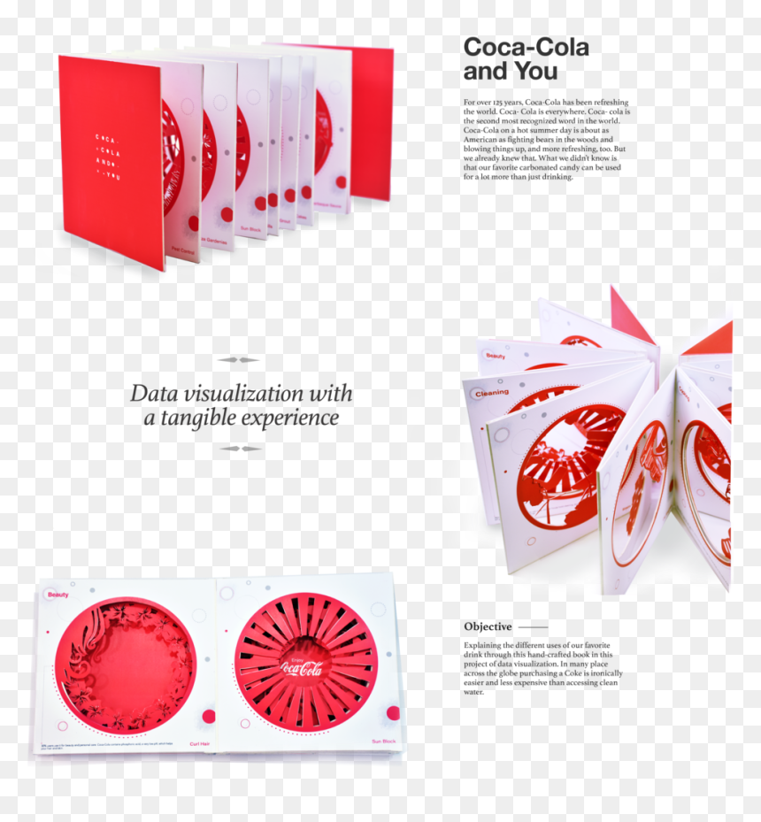 Artboard 1@2x, HD Png Download - cola splash png