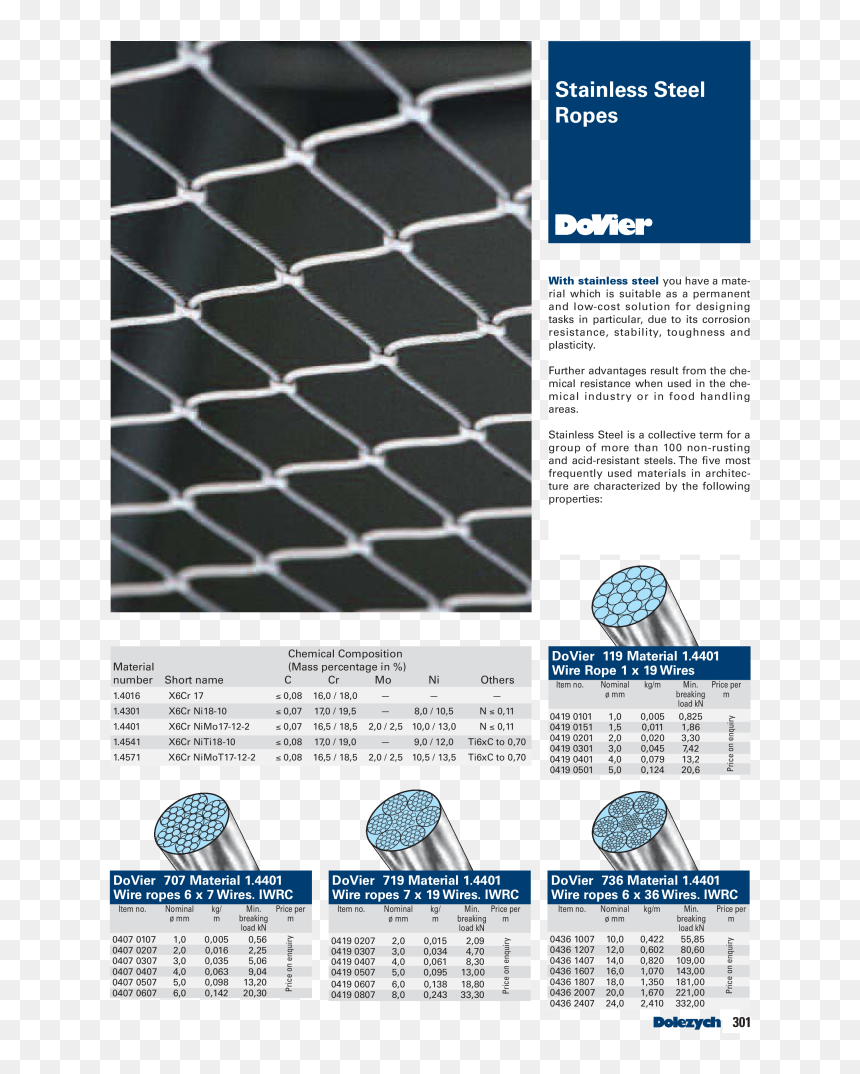 Page Preview - Mesh, HD Png Download - breaking chains png
