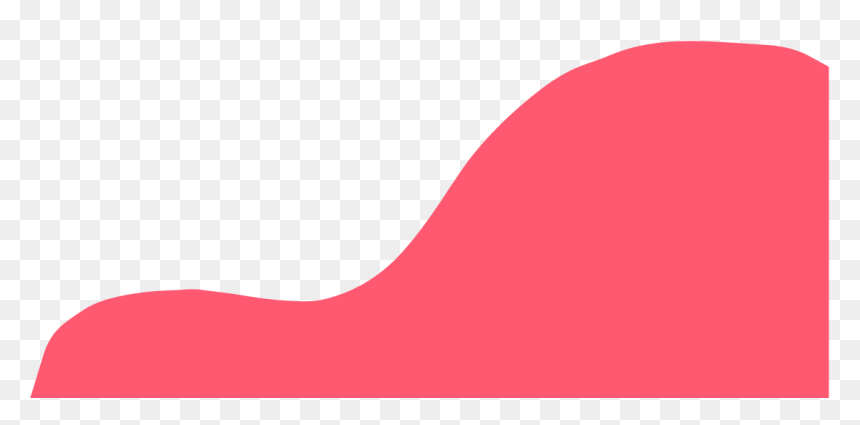 Clip Art, HD Png Download - red wave png