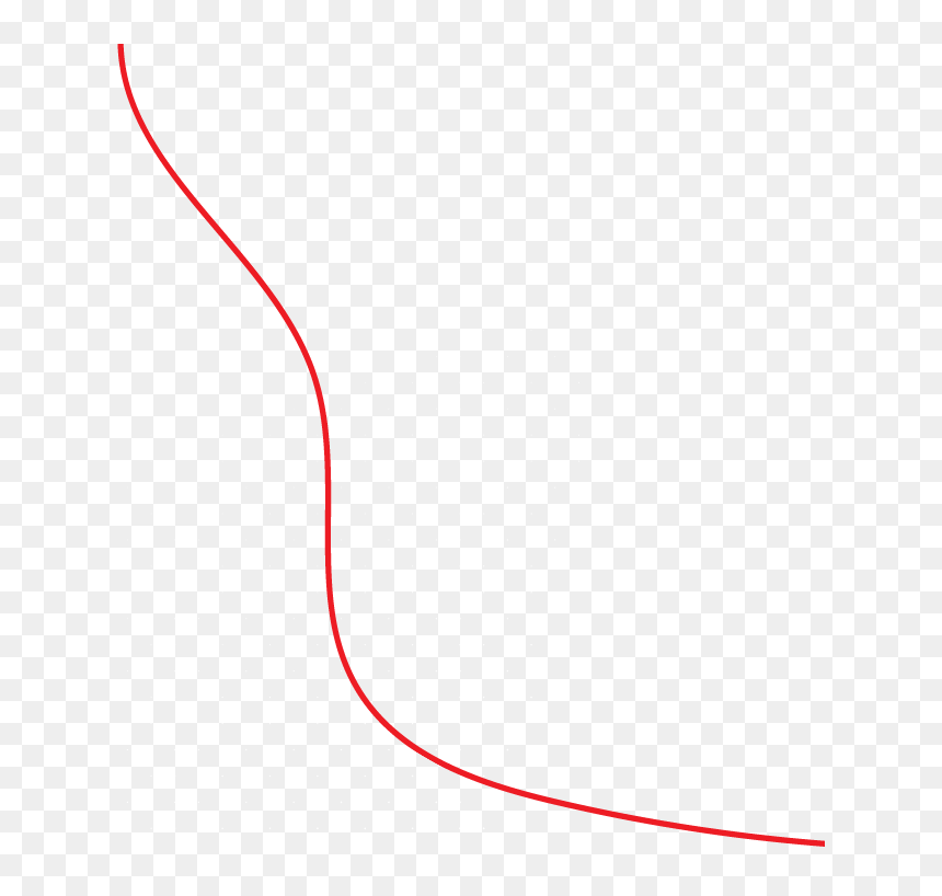 Plot, HD Png Download - red wave png