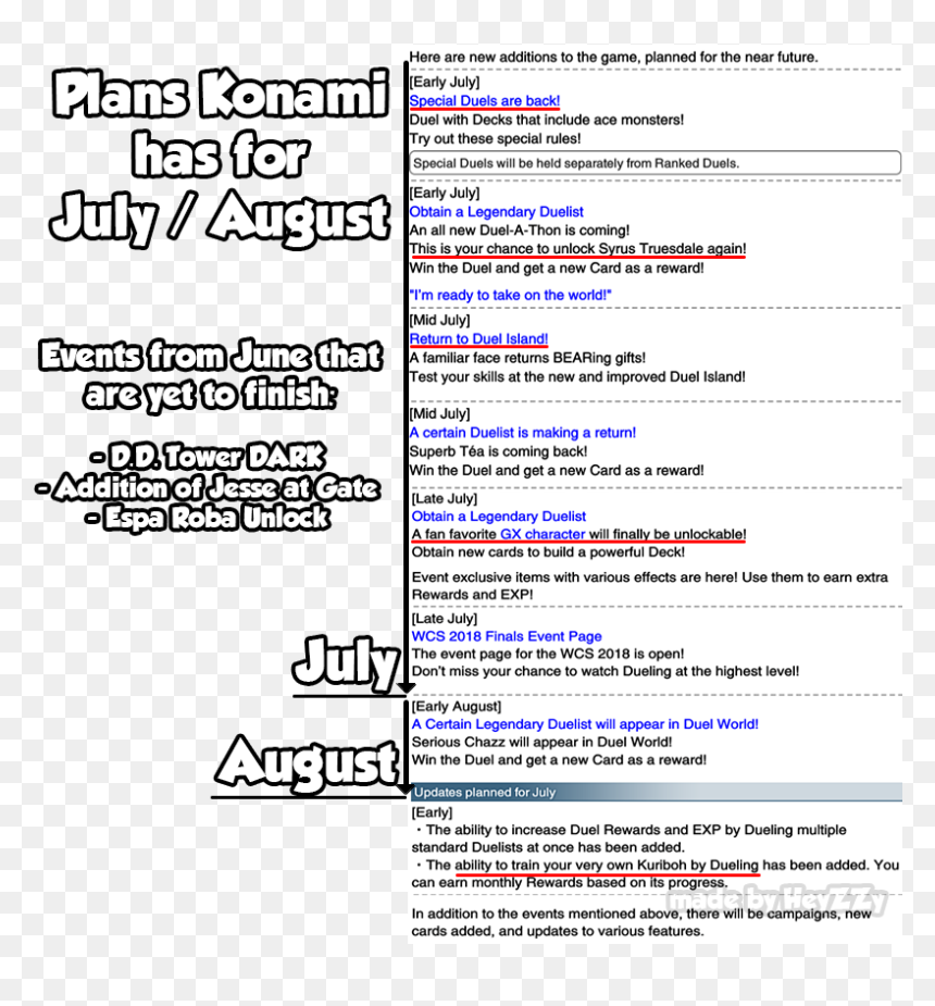 7 Mo , Png Download - Miscrits World Of Adventure, Transparent Png - kuriboh png