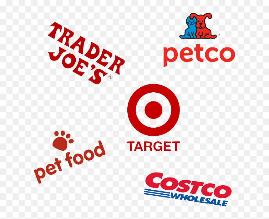 Screen Shot 2018 03 06 At - Graphic Design, HD Png Download - petsmart png