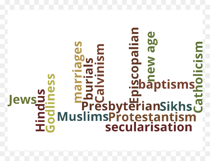 Image - Guinness Partnership, HD Png Download - word map png
