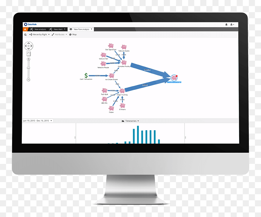 The Use Of Link Analysis Is Vital For Aml Investigators, HD Png Download - png text 2016