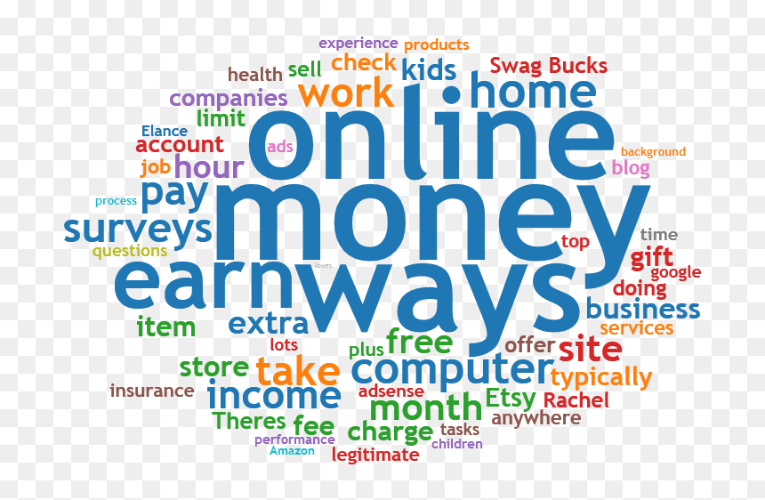 How To Make Money Working At Home Doing Online Surveys - Graphic Design, HD Png Download - make money online png