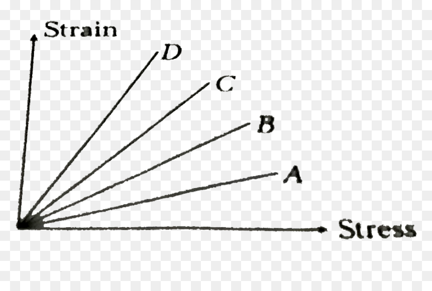 Diagram, HD Png Download - metal net png