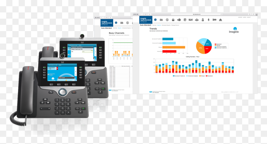 Cisco Uc - Telefonos Cisco Para Videoconferencias, HD Png Download - uc browser png