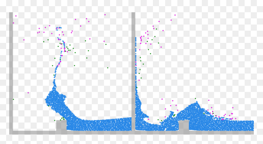 Illustration, HD Png Download - color splashes png