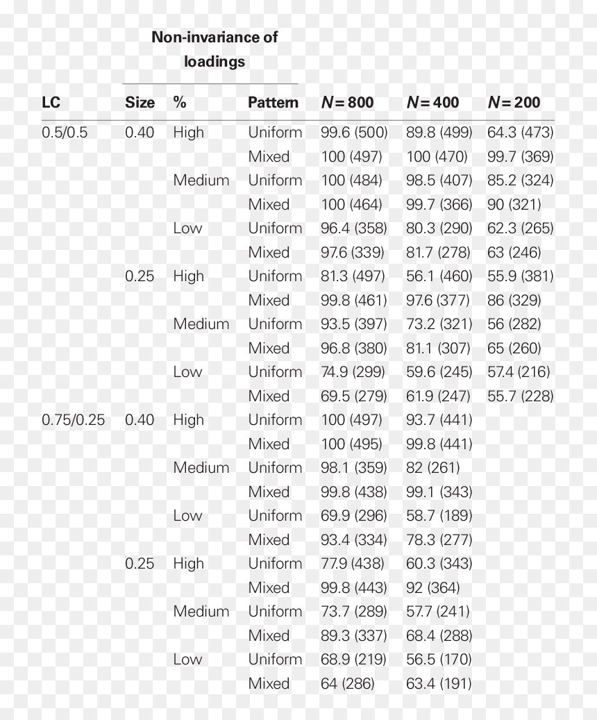 Document, HD Png Download - rejected png