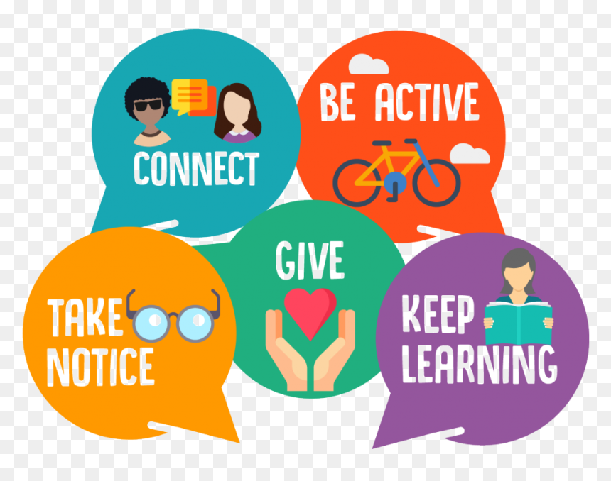 Mental Health During Lockdown, HD Png Download - team building images png