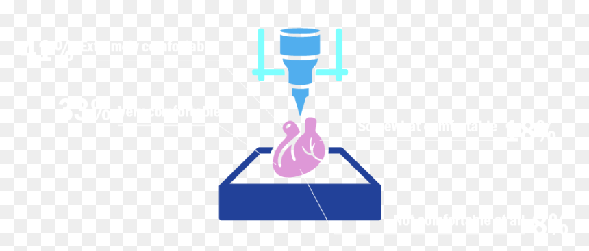 Clip Art, HD Png Download - 3d heart symbol png