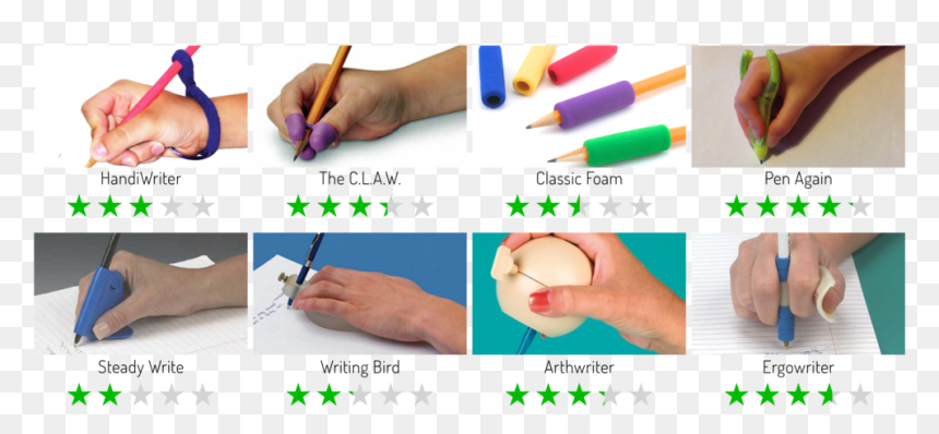 Pen In Hand Png, Transparent Png - pen in hand png