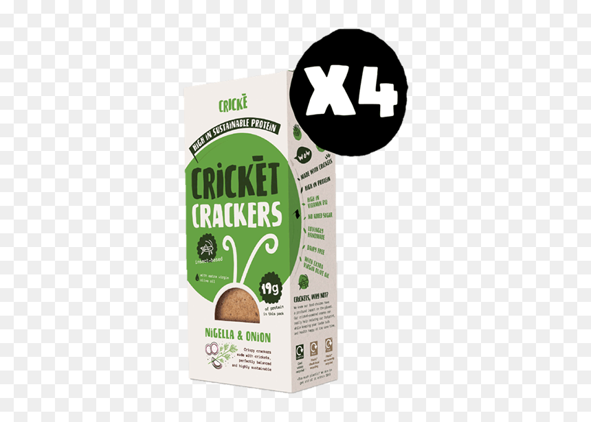 Sugar-apple, HD Png Download - birthday crackers png