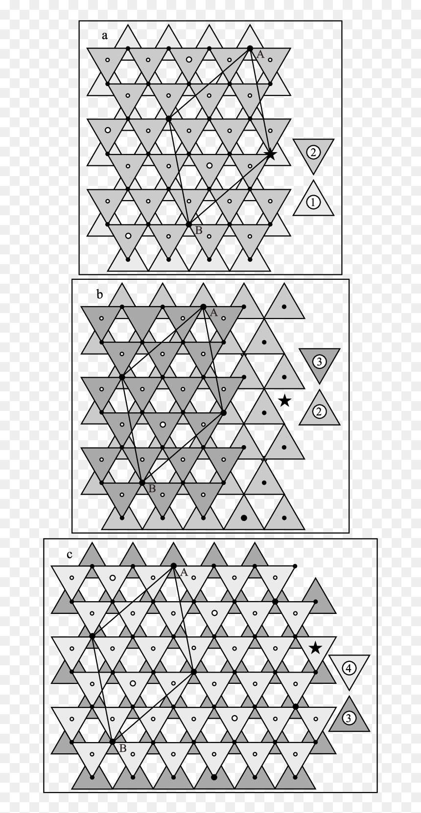 Triangle, HD Png Download - bargar png
