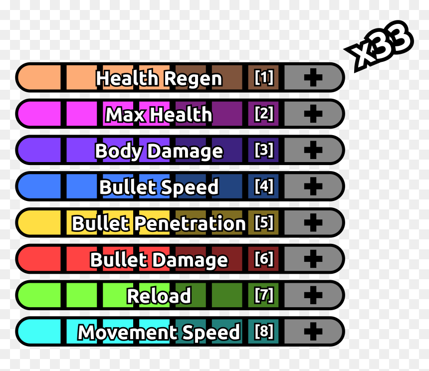 Number, HD Png Download - stats png