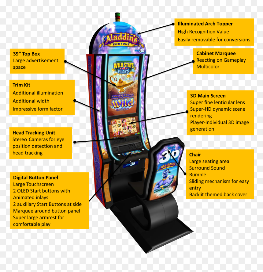 Aladdins Fortune 3d-3 Web5 - Aladdins_fortune_3d Igt Aladdin 3d, HD Png Download - 3d buttons png