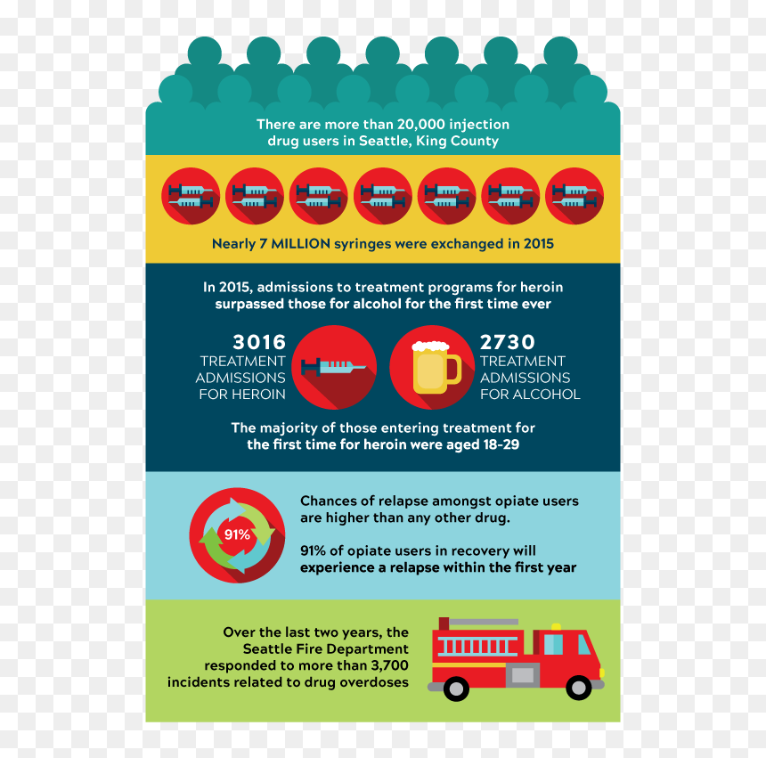 Flyer, HD Png Download - stats png