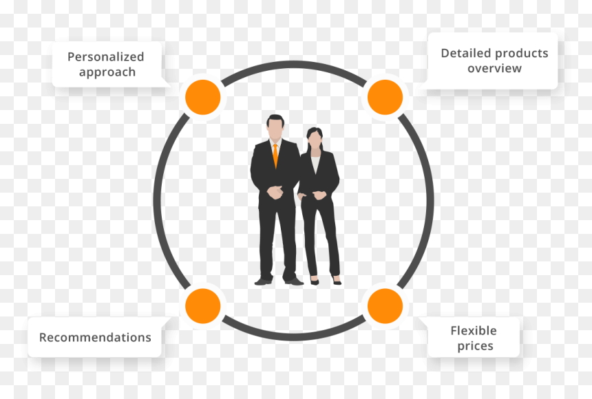 Circle, HD Png Download - b2b png