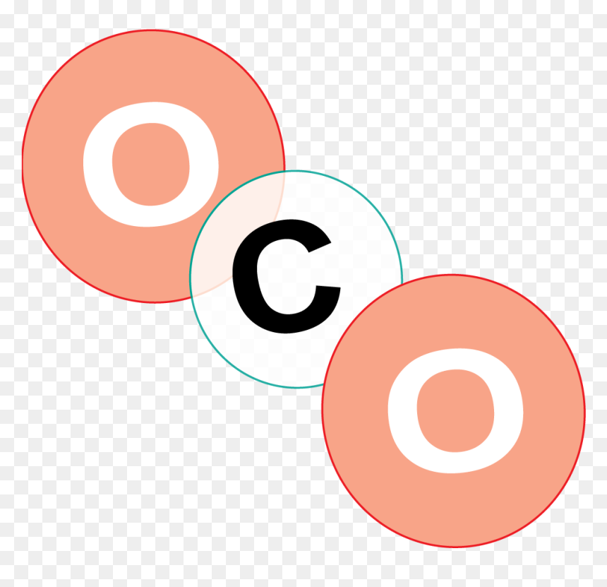 Gas Clipart Carbon - Circle, HD Png Download - carbon dioxide png