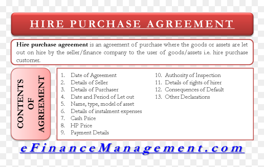 Hire Purchase Agreement - Önkormányzati Választások 2010, HD Png Download - under contract png