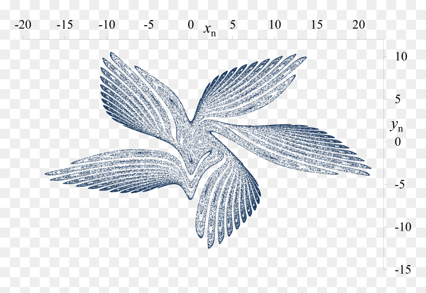 Gm Map Phase Space Plot 2 - Drawing, HD Png Download - gm png