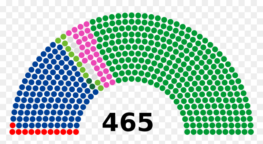 116th Congress House Of Representatives, HD Png Download - equal housing png