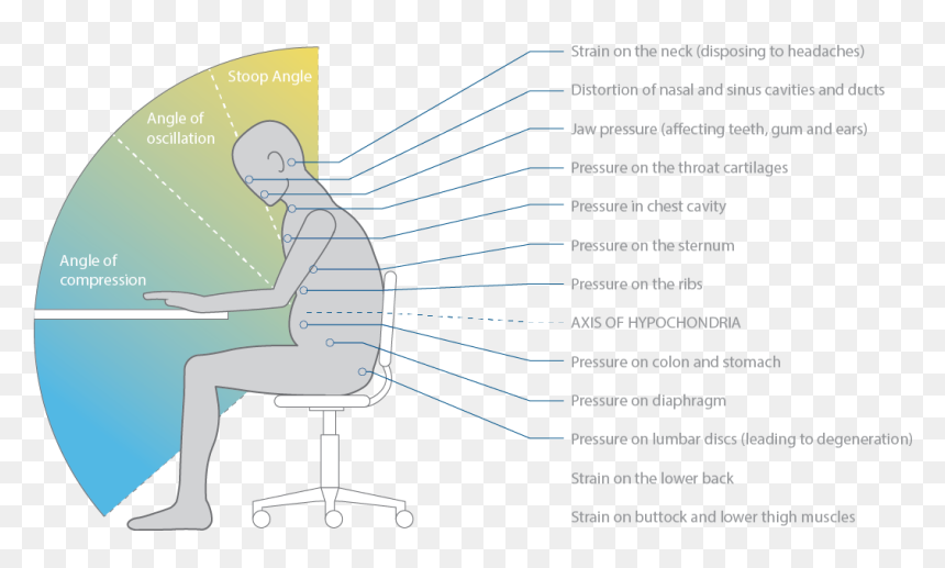 Asset-82x - Office Chair, HD Png Download - people seating png