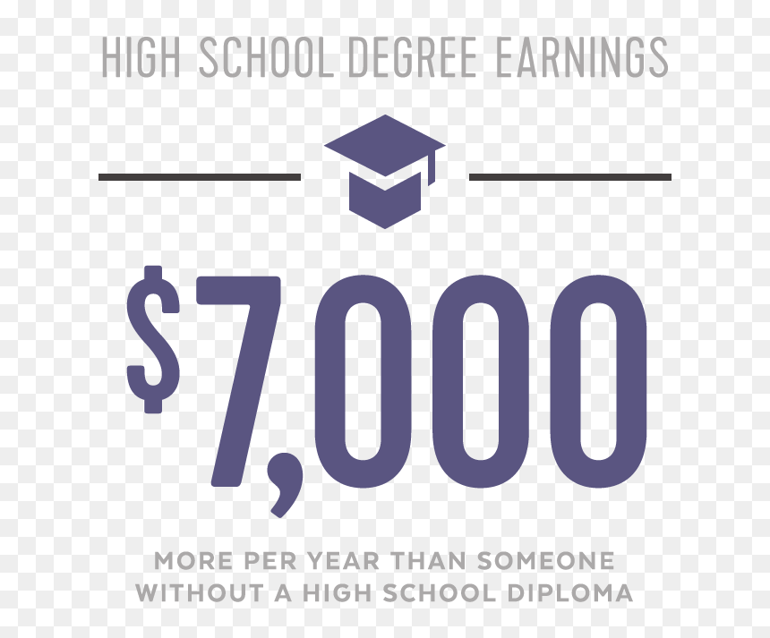 Graphic Design, HD Png Download - grad png