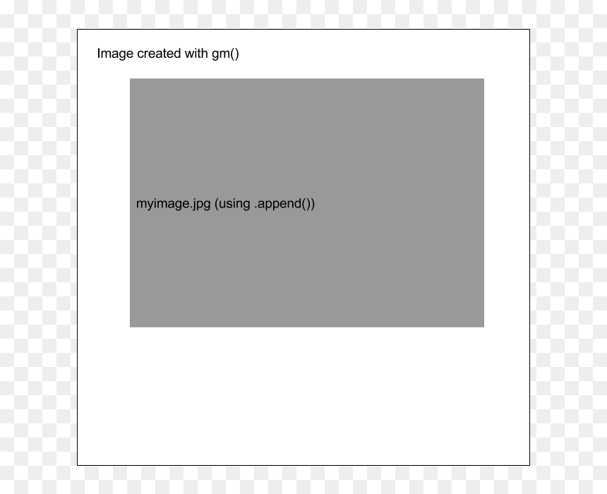 Screenshot, HD Png Download - gm png