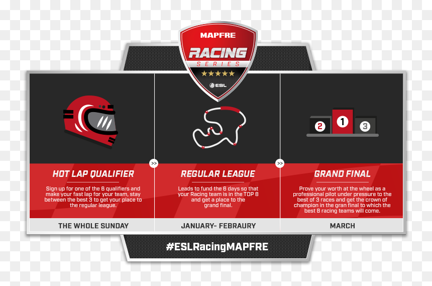 Esl Racing Series Mapfre Arrives To Rfactor - Graphic Design, HD Png Download - esl png