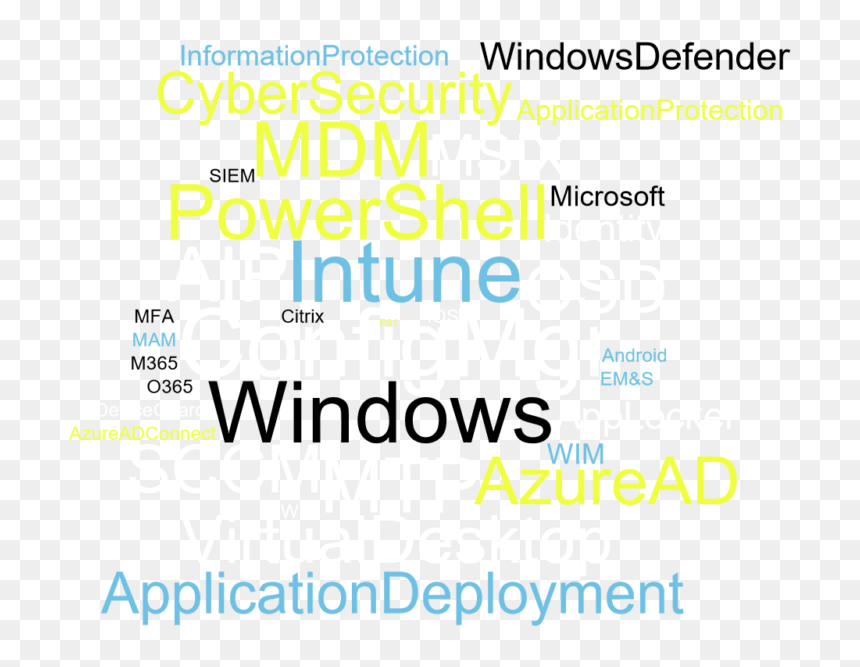 Windows 7, HD Png Download - ninjas png