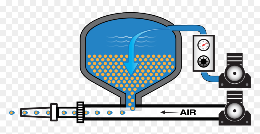A Graco Vapor Abrasive Blast Pot - Blasting Clipart, HD Png Download - ki blast png