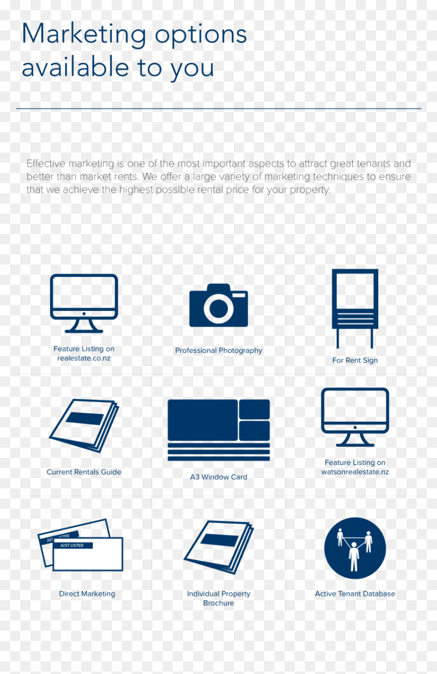 Marketing Options Available To You Effective Marketing - Moda Feminina, HD Png Download - just listed png