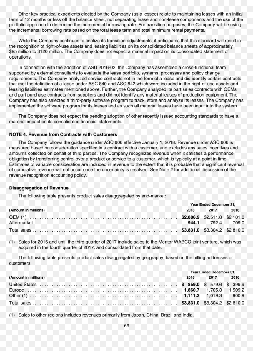 Document, HD Png Download - price reduced png