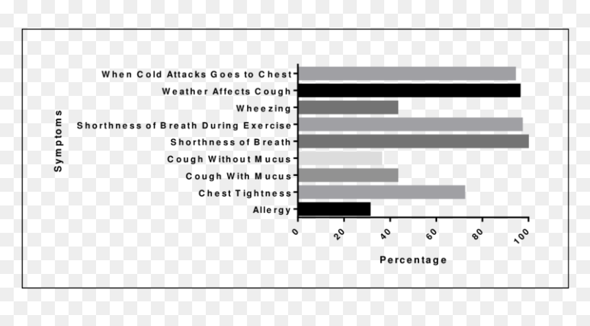 Screenshot, HD Png Download - cold breath png