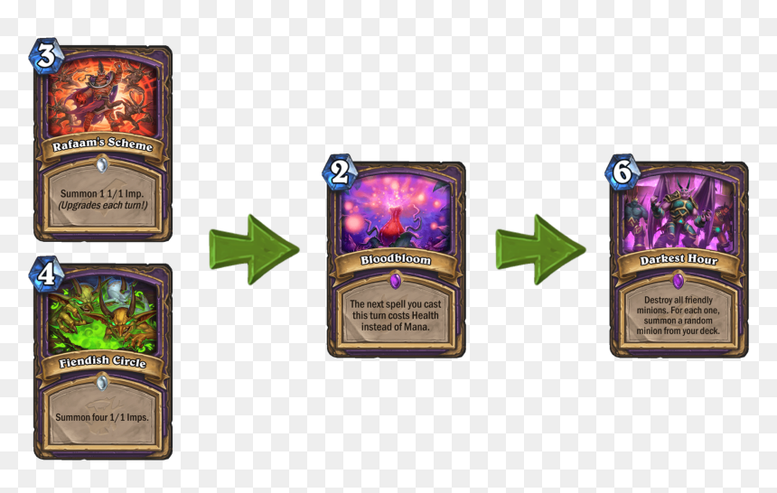 [wild Meta Guide] Darkest Hour Warlock - Hearthstone, HD Png Download - smorc png