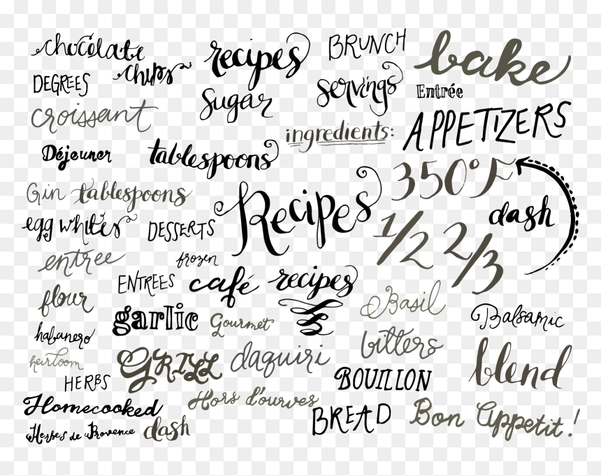 Handwriting, HD Png Download - recipe card png