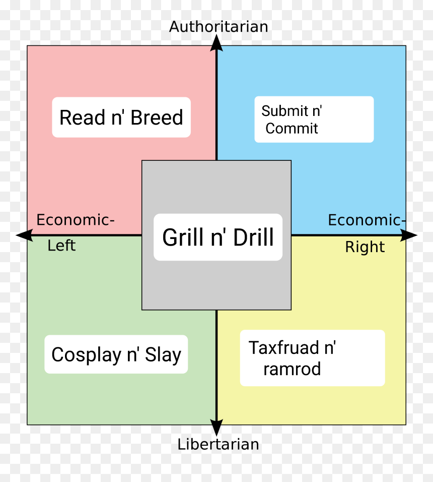 Birdwatching Goes Both Ways, HD Png Download - netflix and chill png