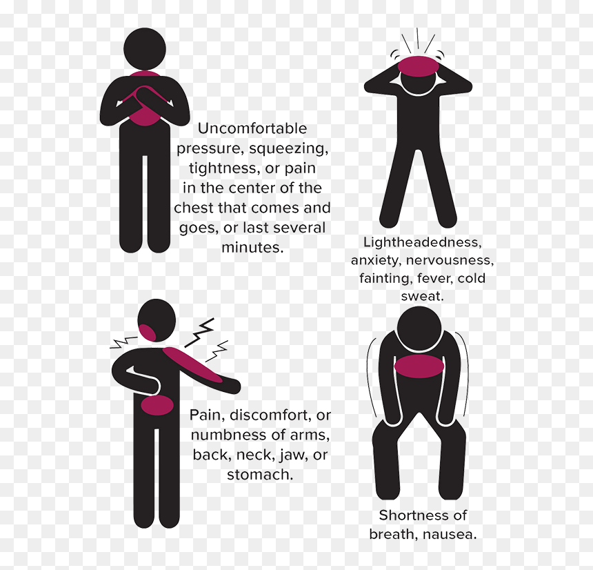 We Encourage Everyone To Recognize The Early Signs - Heart Attack Clipart, HD Png Download - cold breath png
