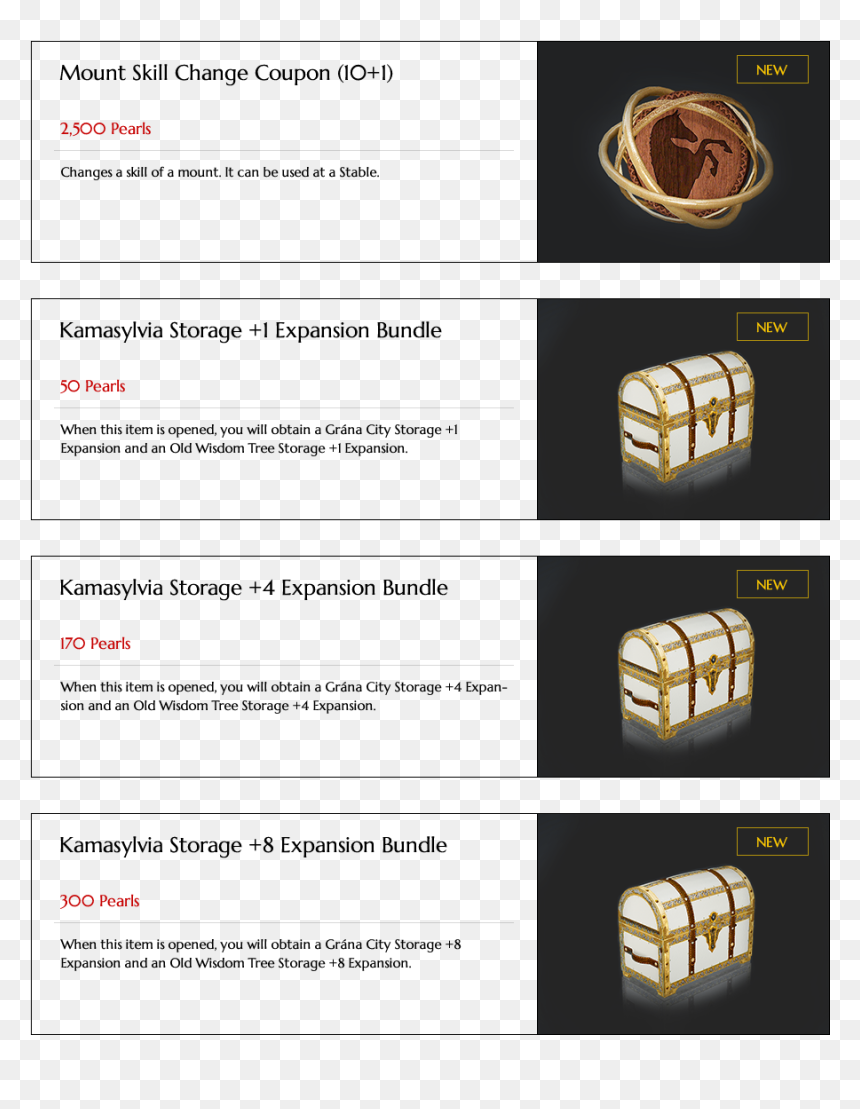 Black Desert Pearl Shop Update 15th November - Food, HD Png Download - black desert png