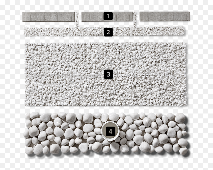 Pebble, HD Png Download - pavers png