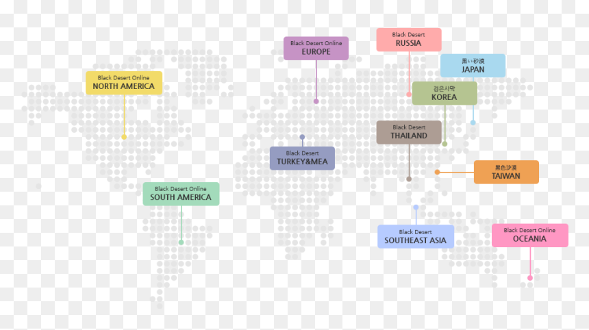 Diagram, HD Png Download - black desert png