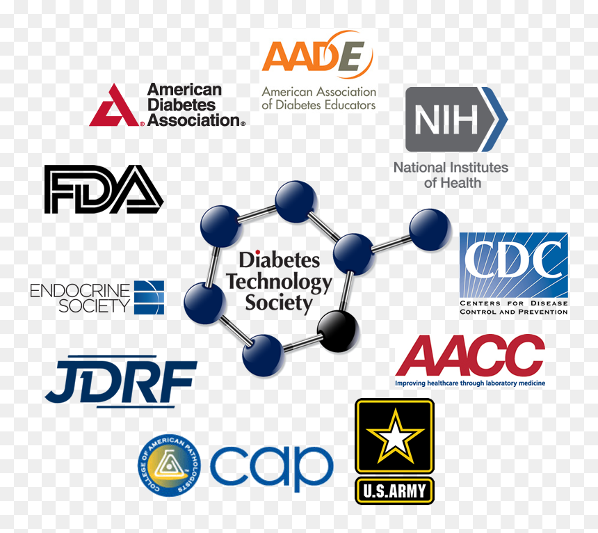 Surveillance Program For Cleared Bg Monitoring Systems - Us Army, HD Png Download - american diabetes association png