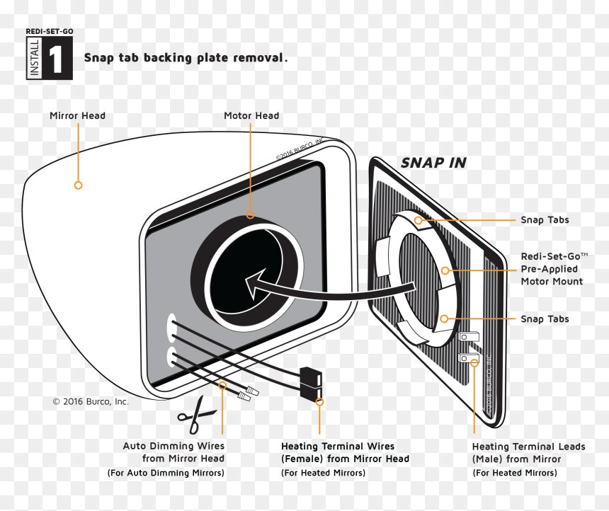 Diagram, HD Png Download - mirror's edge png
