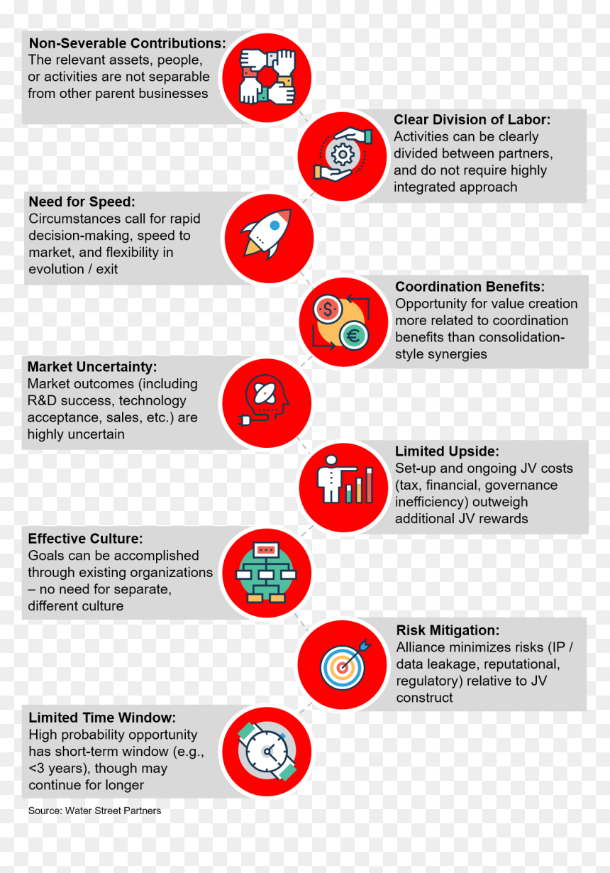 Circle, HD Png Download - alliance symbol png