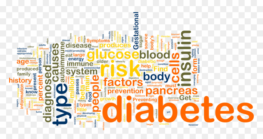 Tj2 Health Diabetes Adobestock 15312068 1000px - World Diabetes Day 2018 Theme, HD Png Download - american diabetes association png