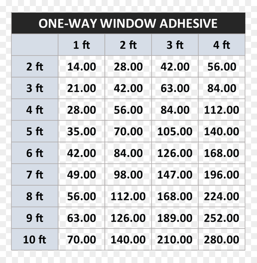 Picture - T & T Graphics Inc, HD Png Download - one way sign png