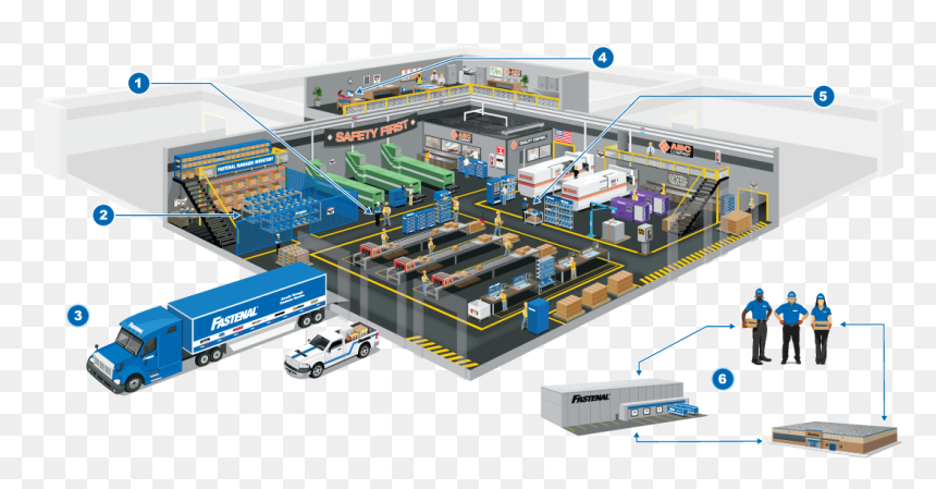 Custom Solutions Tailored For Your Business - Fastenal Onsite, HD Png Download - fastenal logo png