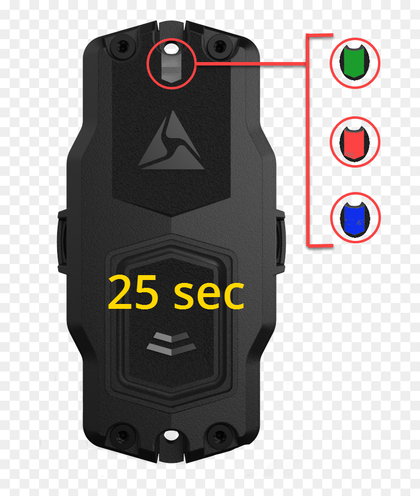 Electronics , Png Download - Mobile Phone, Transparent Png - reset png